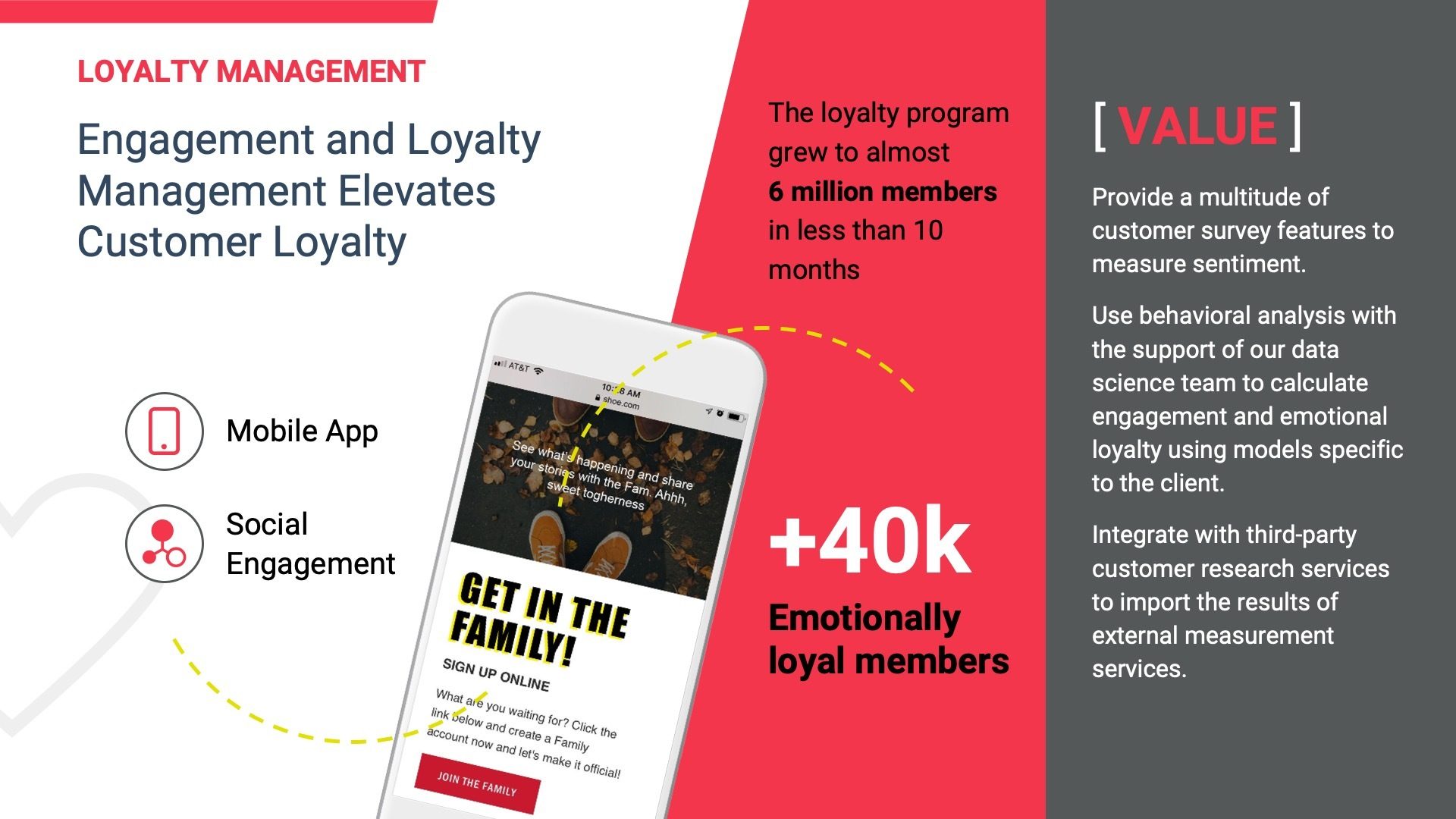 Slide about how customer engagement management elevates customer loyalty.