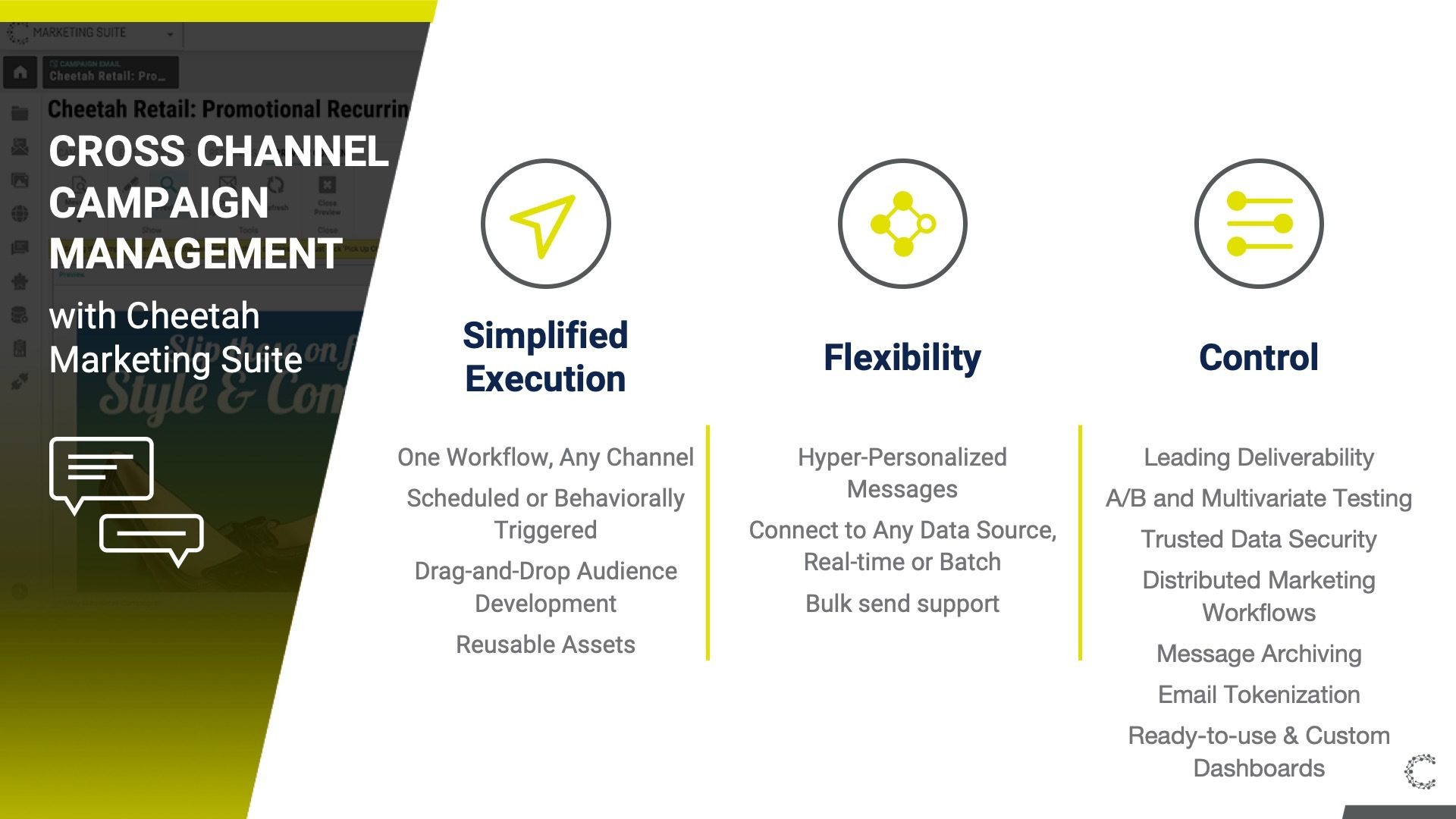 Slide about Cheetah cross channel management process that has simplified execution, flexibility, and control.