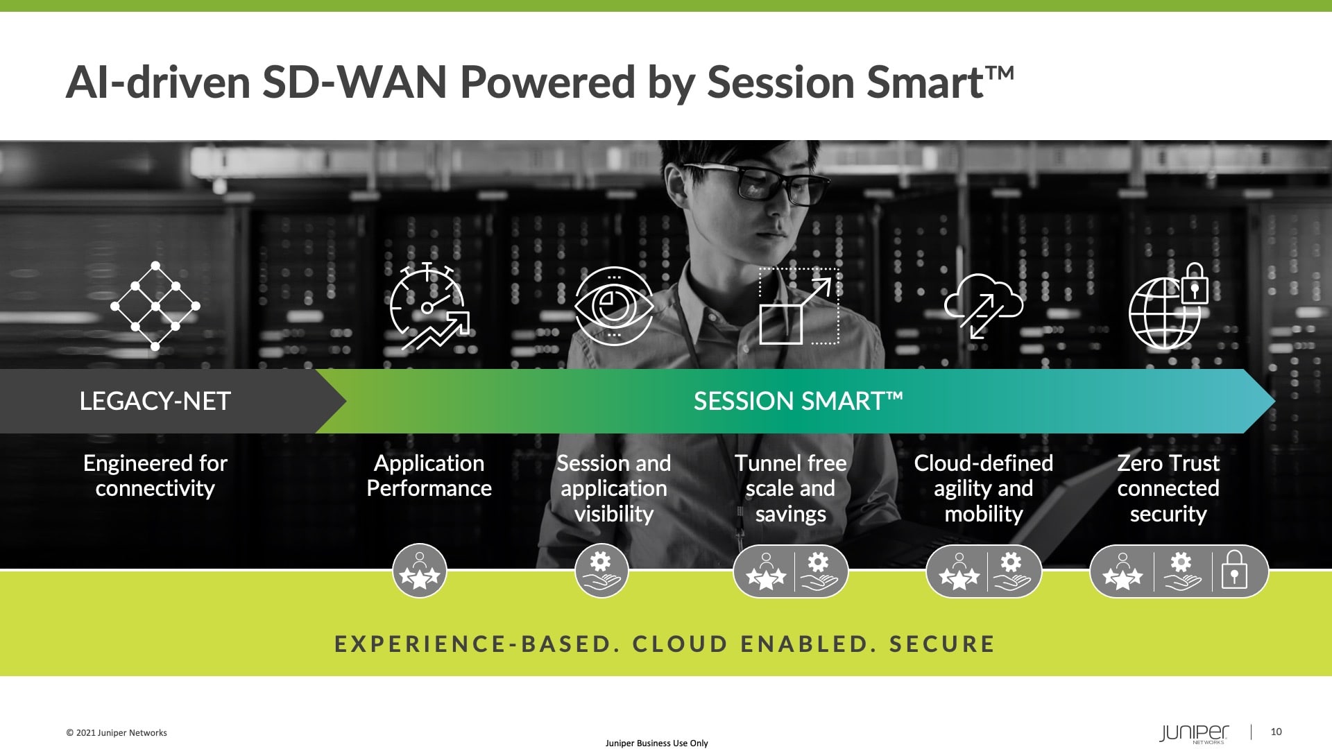 Juniper-sdwan-4