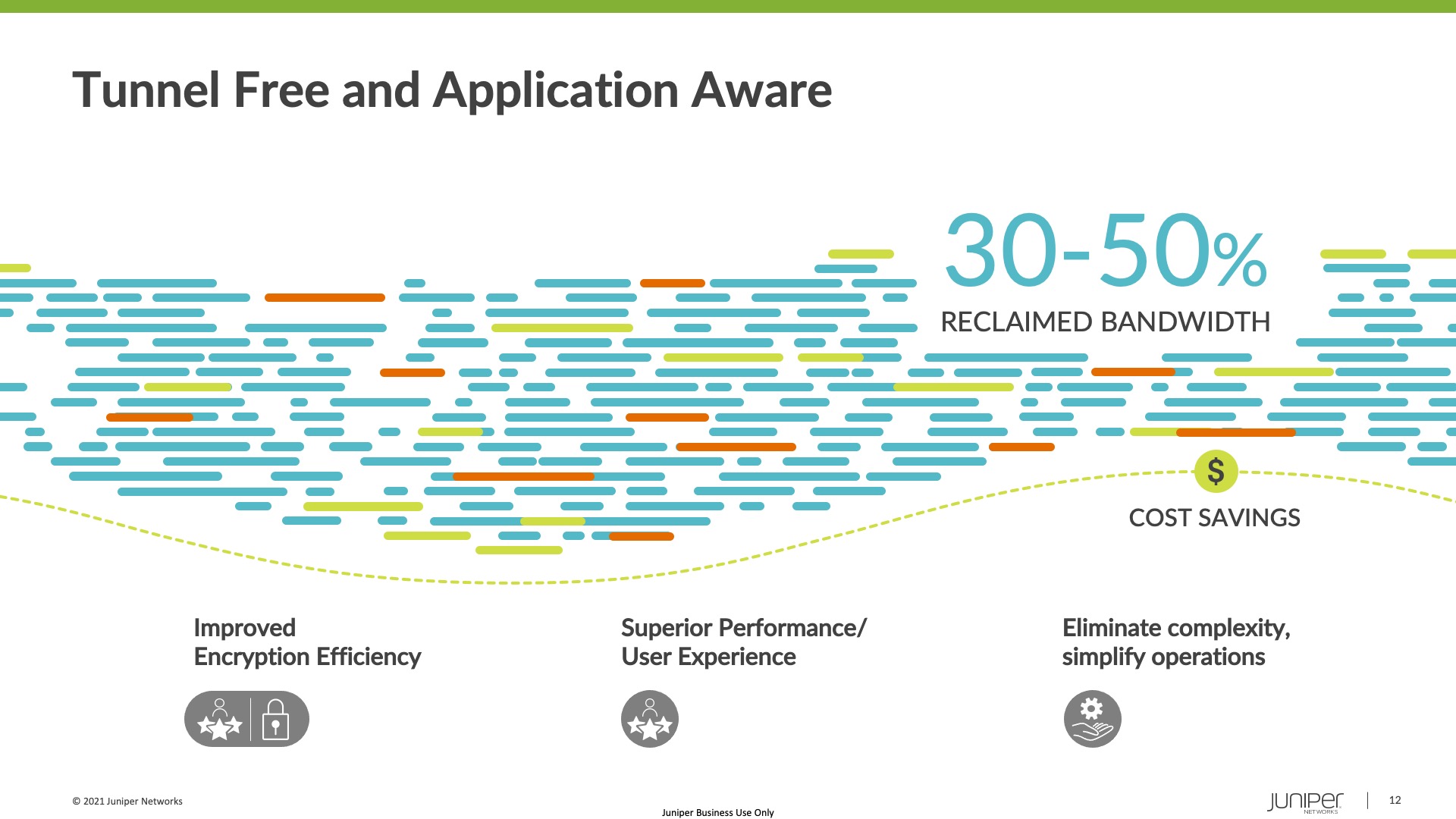 Juniper-sdwan-5