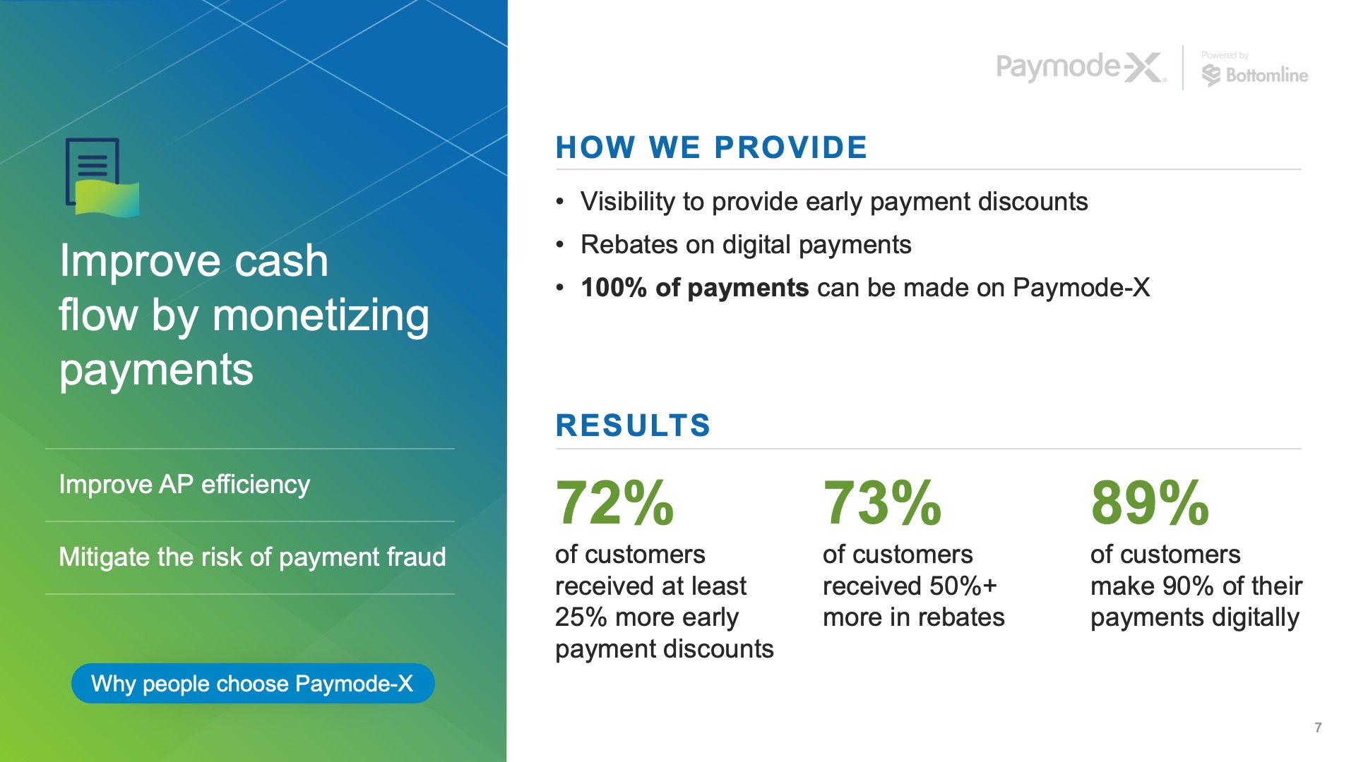 bottomline-paymodex-4