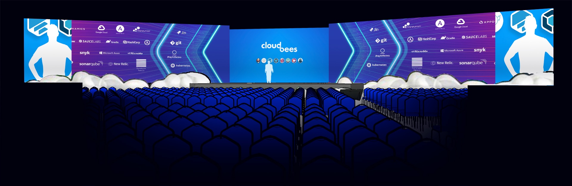 A stage mockup of the three screen set up from 2019 DevOps World Jenkins World event. It depicts an ecosystem.